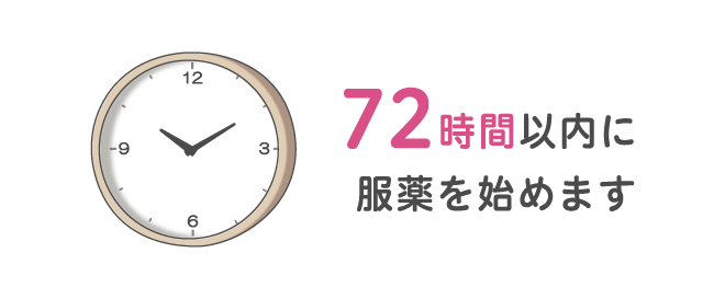 72時間以内に服薬を始めます